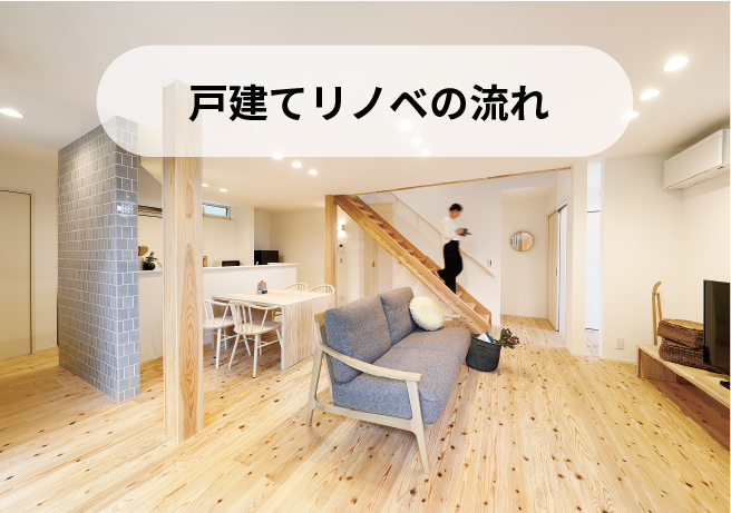 戸建てリノベの流れ