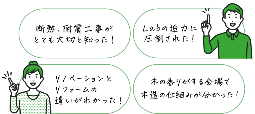 Labの迫力に圧倒された！・断熱、耐震工事がとても大切と知った！・木の香りがする会場で木造の仕組みが分かった！・リノベーションとリフォームの違いがわかった！