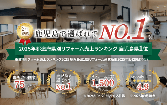2年連続鹿児島で選ばれてNO.1!2025年都道府県別リフォーム売上ランキング鹿児島県1位