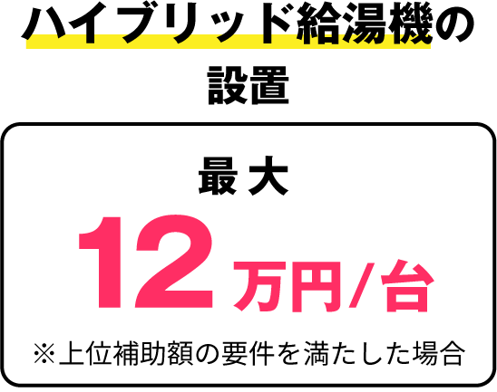 ハイブリッド給湯機の設置：最大12万円/台※上位補助額の要件を満たした場合