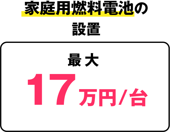 家庭用燃料電池の設置：最大17万円/台