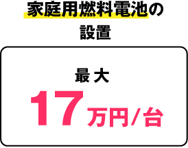 家庭用燃料電池の設置:17万円/台